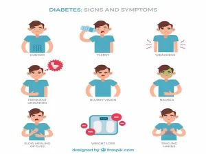 علائم دیابت