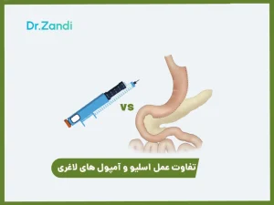 لاغری علمی و مؤثر: مقایسه عمل اسلیو معده و آمپول‌های لاغری